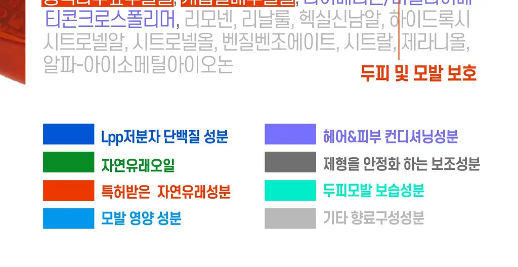[끈적임NO] 박준뷰티랩 LPP 단백질 에센스 헤어오일 105ml 손상모 딥 데미지케어 영양공급 상세페이지 28